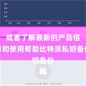 或者了解最新的产品信息和使用帮助比特派私钥备份