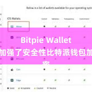 Bitpie Wallet还加强了安全性比特派钱包加密