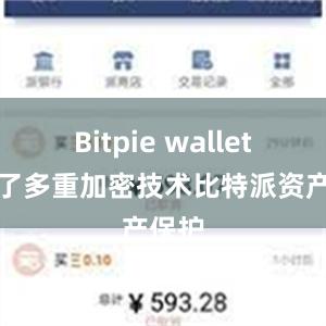 Bitpie wallet采用了多重加密技术比特派资产保护